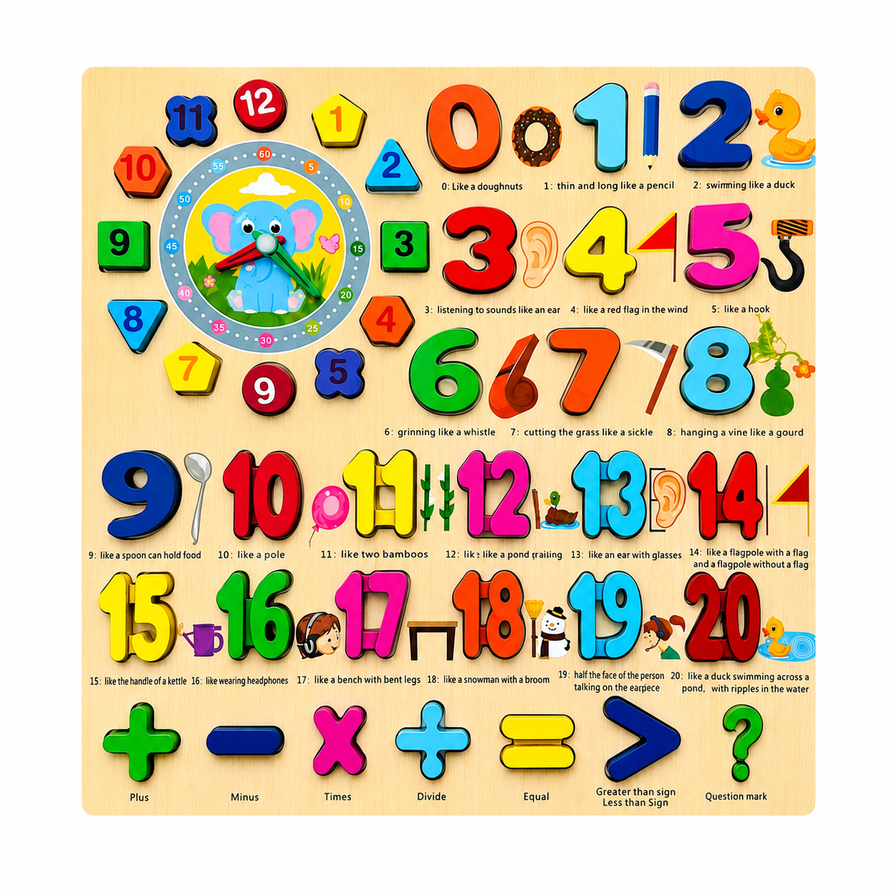 Wooden Numbers & Clock Learning Puzzle Board